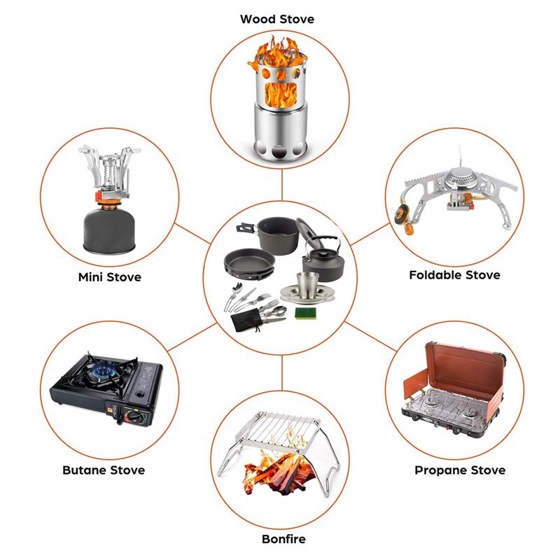 Camping Cooking Cup - 【Compradores】 Panelas de acampamento portátil pan