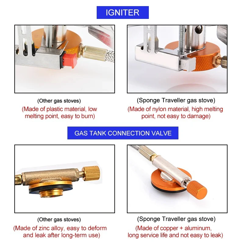 Fogão a gás de acampamento por - Camping Cooking Gas Stove avaliação e preço