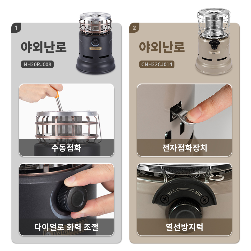 Fogão Naturehike Multifunciona - Camping Cooking Gas Stove avaliação e preço